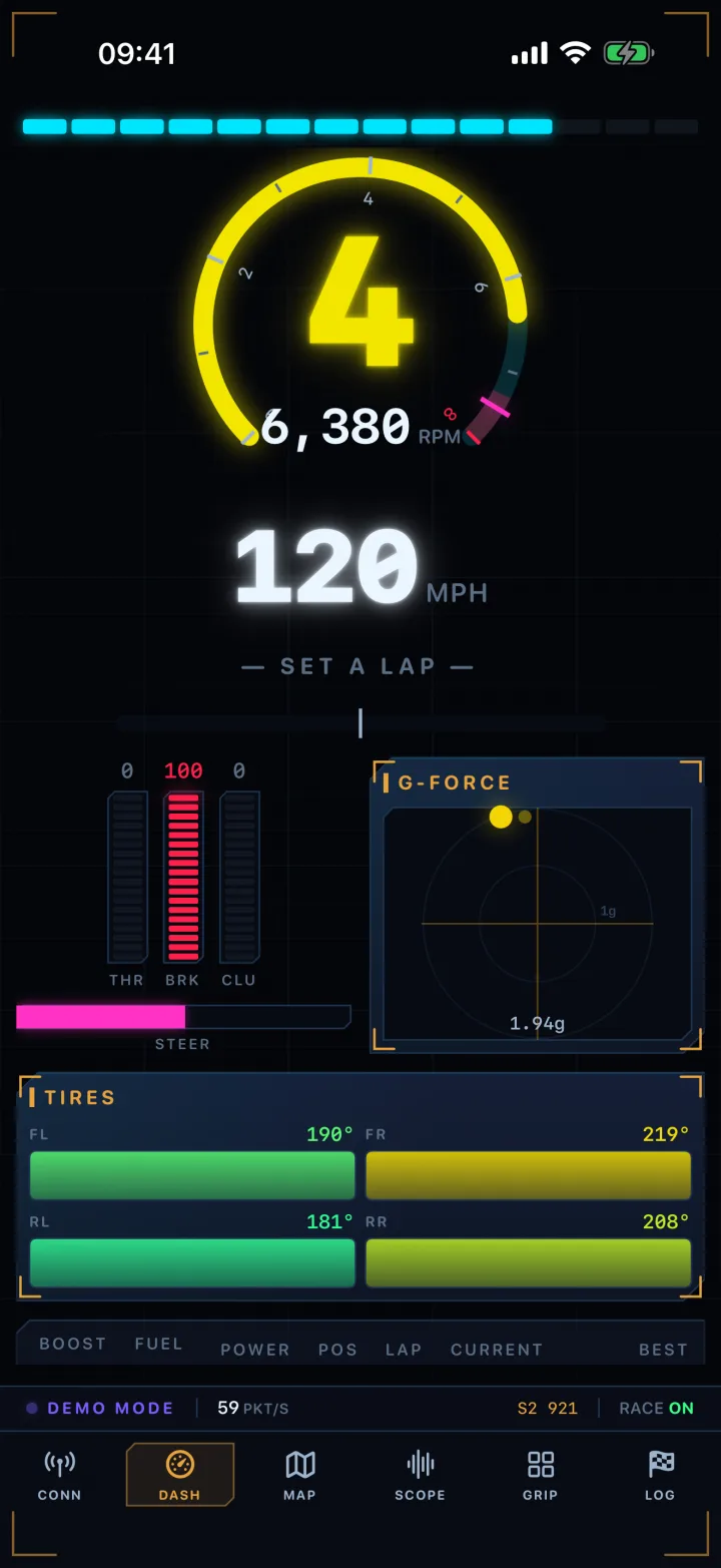 Forza Copilot dashboard: a neon 270° tachometer, giant gear and speed, input bars, a G-force ball and heat-mapped tires.