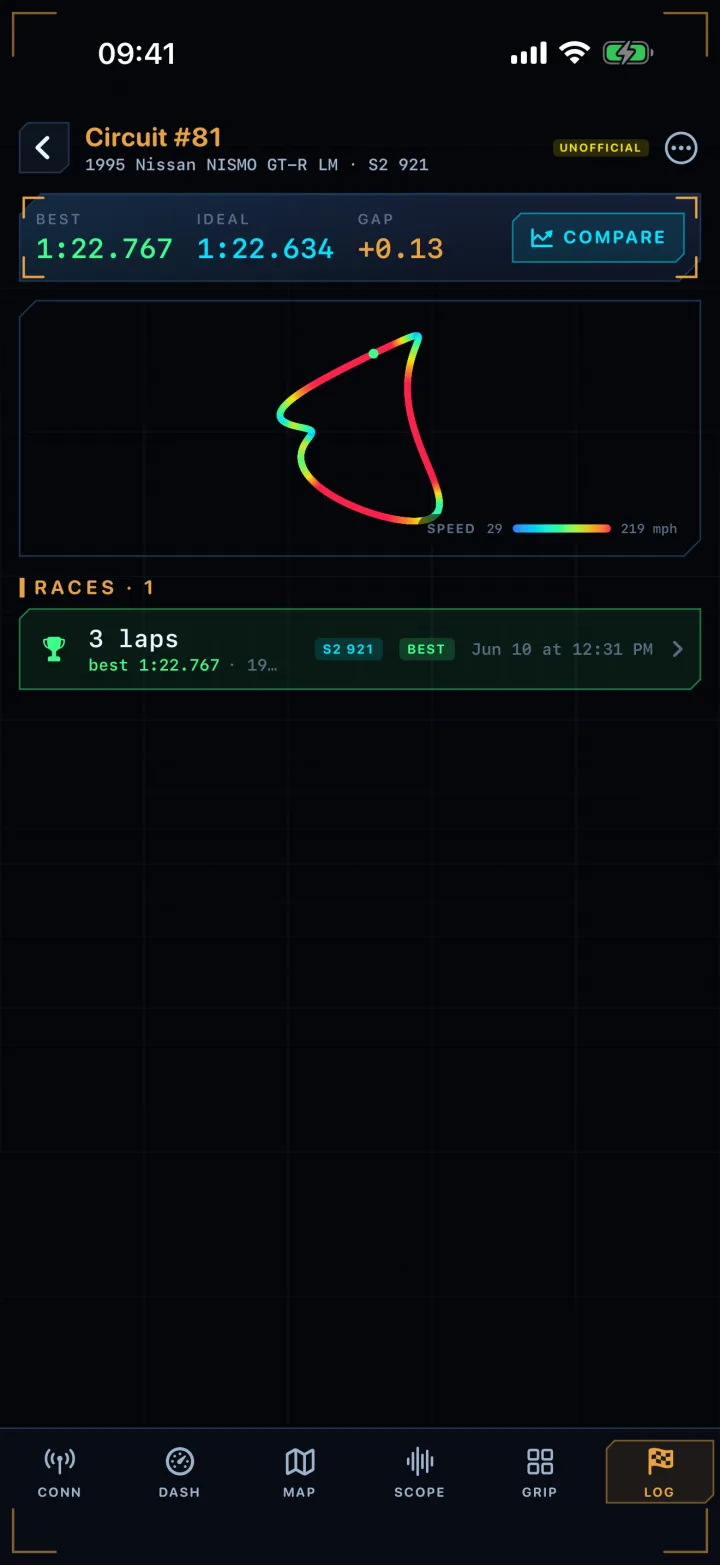 A track's races: best and ideal lap, gap to ideal, the route coloured by speed, and each recorded session.