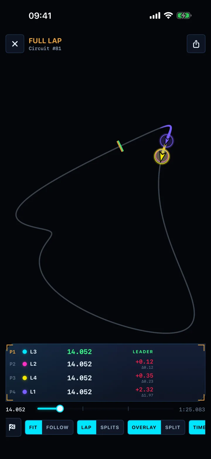 Time-synced ghost race with a timing tower and the cars marked on the route.